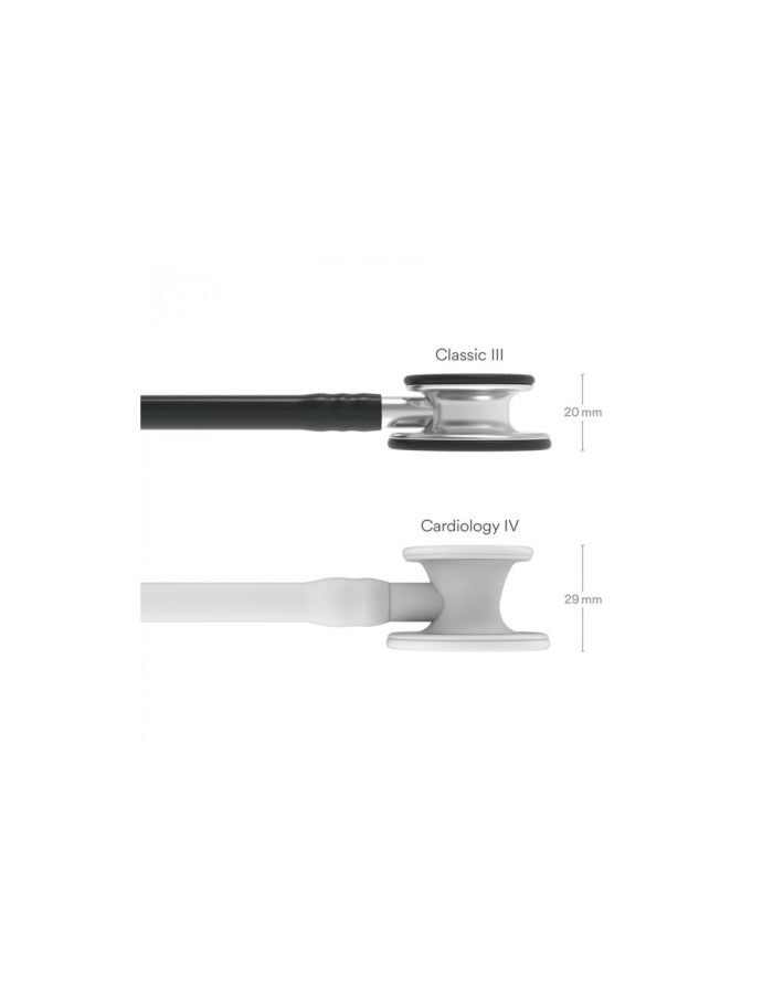 Fonendoscopios Littmann. Comparativa de campanas.