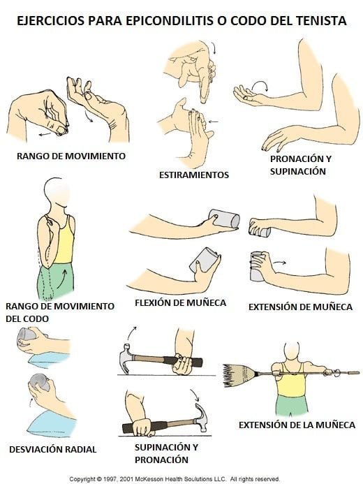 Ejercicios para lesiones de codo Ejercicios para lesiones de codo