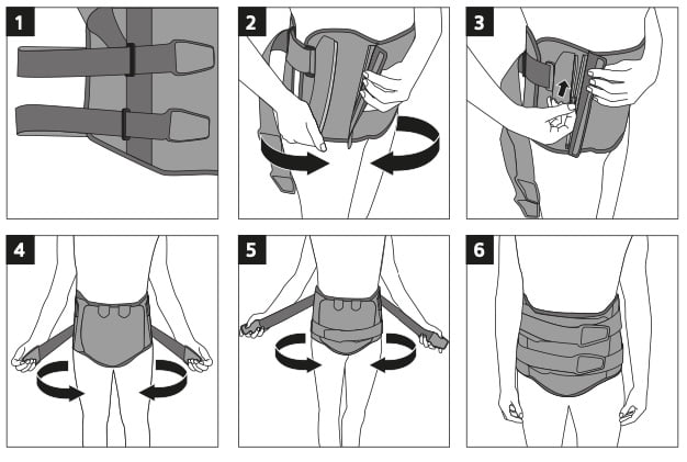 Instrucciones colocación corsé rígido Star Brace Instrucciones colocación corsé rígido Star Brace