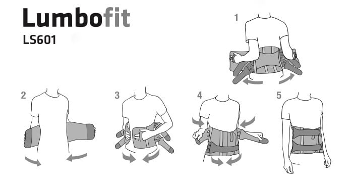 Instrucciones faja lumbosacra Lumbofit semirrígida. Faja lumbosacra Lumbofit semirrígida. Diseño modular altamente novedoso y muy eficaz.