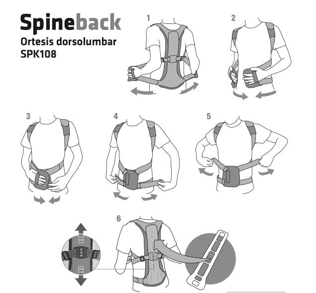 Intrucciones colocación Spineback