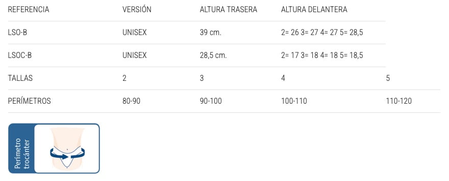 Tallas del corsé rígido lumbosacro Orliman Tallas del corsé rígido lumbosacro Orliman