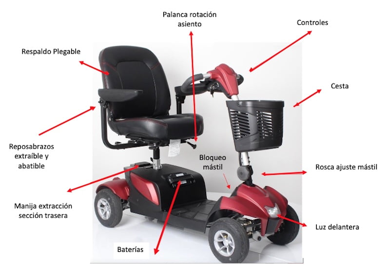 Scooter AURA. Ligera, de aluminio y litio para nuestros clientes.