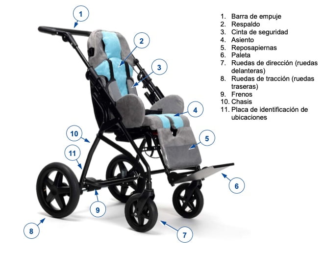 Cochecito infantil fabricado en aluminio.